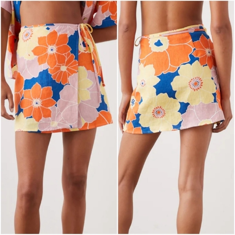 Rails skirt